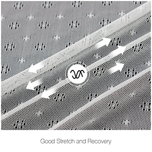 4-way stretch nylon spandex  jacquard mesh fabric